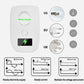 Effective Electricity Saving Box for Home & Office