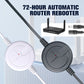 🔥Hot Sale🔥72-Hour Automatic Router Rebooter