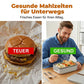 📢📢50% OFF !! ⏰ Portable electric lunch box with self-heating 🔋🌡️