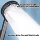📢📢50% OFF !! ⏰Premium Adjustable High-Pressure Shower Head Set