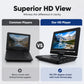 💿Multifunctional Portable HD DVD Player