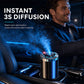 📢📢50% OFF !! ⏰Smart Car Aromatherapy Diffuser