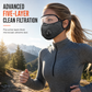 Dustproof and Windproof Outdoor Sports Face Mask with Protective Eye Shield and Breathing for Running and Cycling