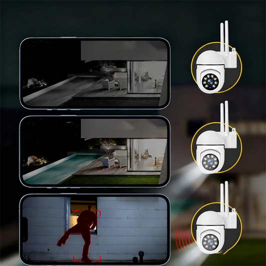 📢📢50% OFF !! ⏰360° Pan-Tilt High-Definition Camera
