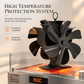 Heat Powered Fireplace Fan with 6 Trapezoidal Base and Thermometer