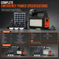 📢📢50% OFF !! ⏰Portable Solar Emergency Radio with Bluetooth Speaker Flashlight and 5V Charging